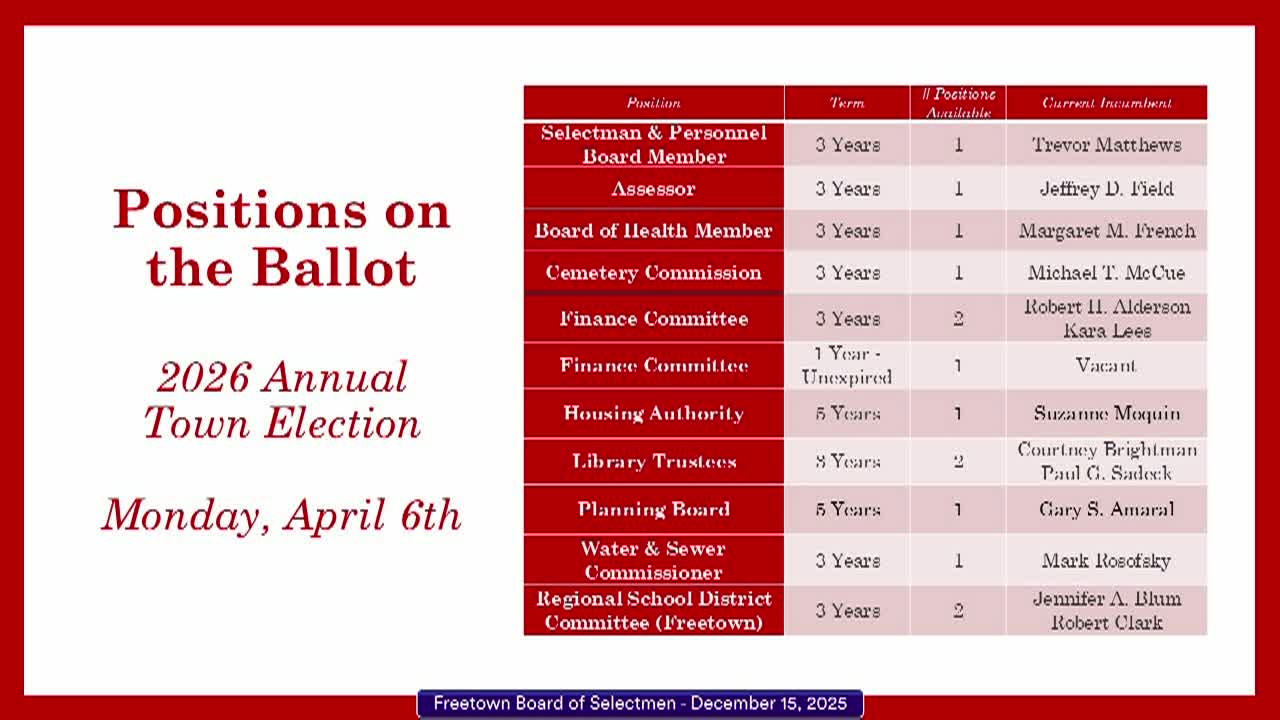 Freetown Board of Selectmen 12-15-25